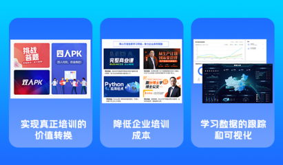企業(yè)教育培訓軟件 賦能組織學習與發(fā)展的智能引擎